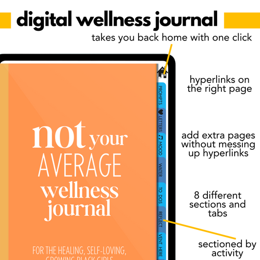 Digital Not Your Average Wellness Journal | Wellness Journals| Goodnotes Compatible
